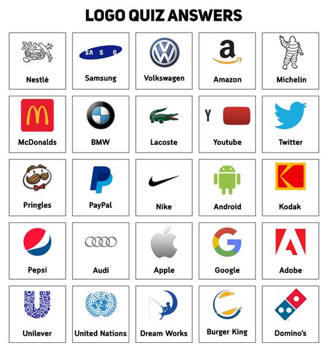 Free Printable Logo Quiz Questions And Answers